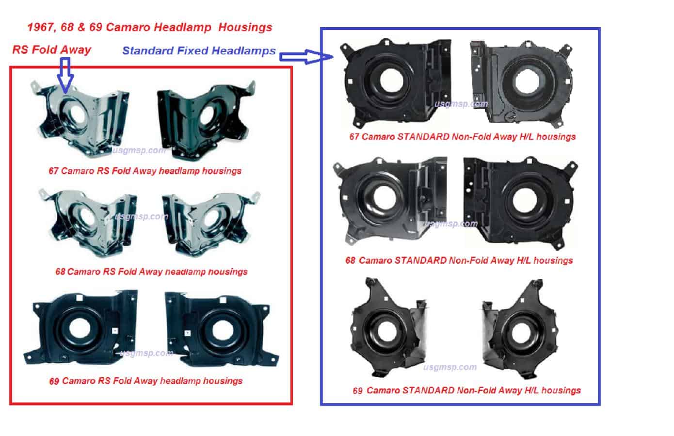 Headlamp Housings: 67-9 Camaro - The Range